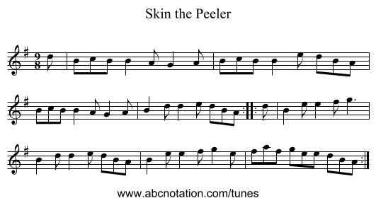 Skin the Peeler - staff notation