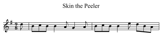 Skin the Peeler - staff notation