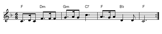 Skye boat song - staff notation