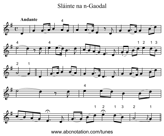 Sláinte na n-Gaodal - staff notation