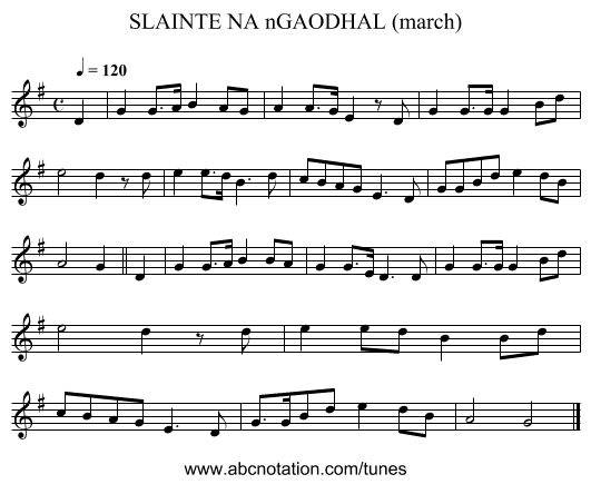 SLAINTE NA nGAODHAL (march) - staff notation