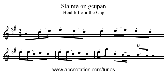 Sláinte on gcupan - staff notation
