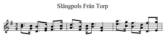Slängpols Från Torp - staff notation