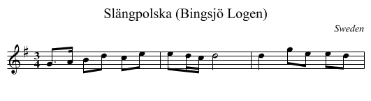 Slängpolska (Bingsjö Logen) - staff notation