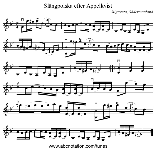 Slängpolska efter Appelkvist - staff notation
