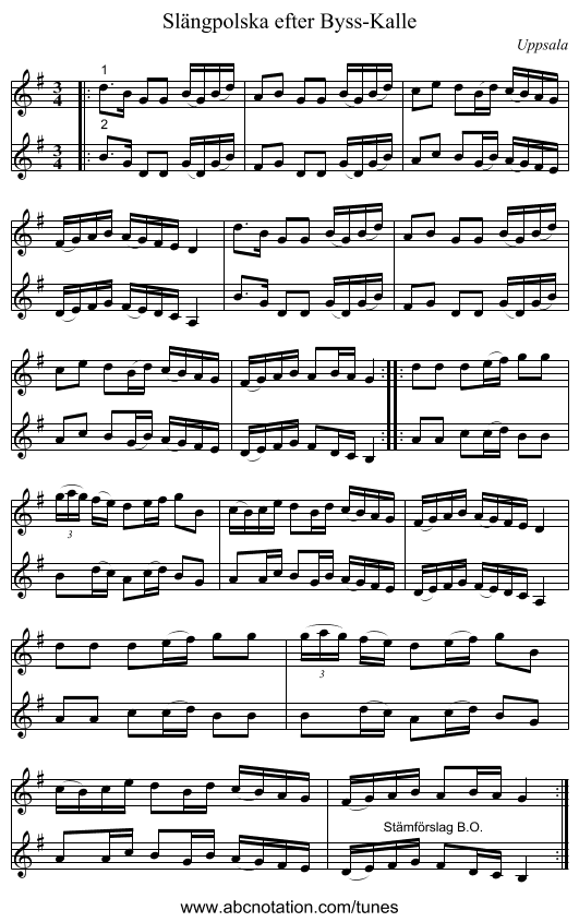 Slängpolska efter Byss-Kalle - staff notation