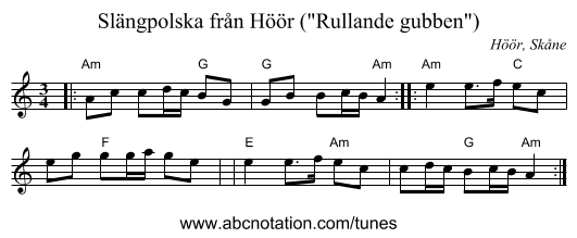 Slängpolska från Höör (Rullande gubben) - staff notation