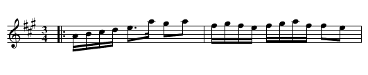 Sl&auml;ngpolska fr&aring;n S&ouml;dermanland - staff notation