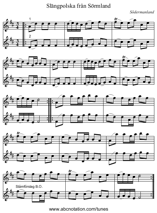 Slängpolska från Sörmland - staff notation