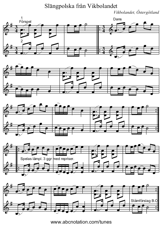 Slängpolska från Vikbolandet - staff notation