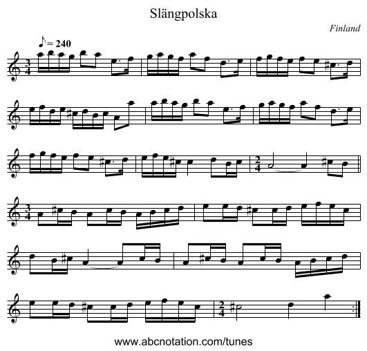 Slängpolska - staff notation