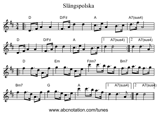 Slängspolska - staff notation