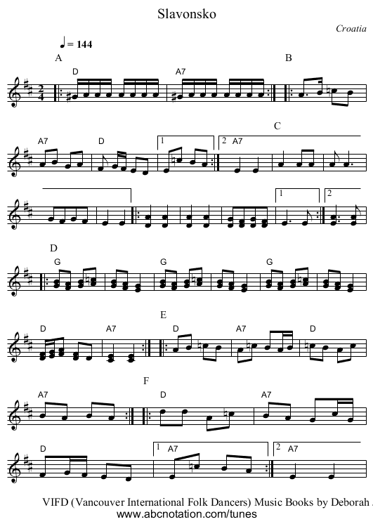 Slavonsko - staff notation