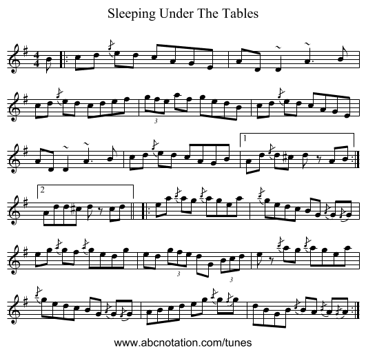 Sleeping Under The Tables - staff notation
