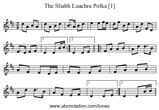 Sliabh Luachra Polka [1], The - staff notation