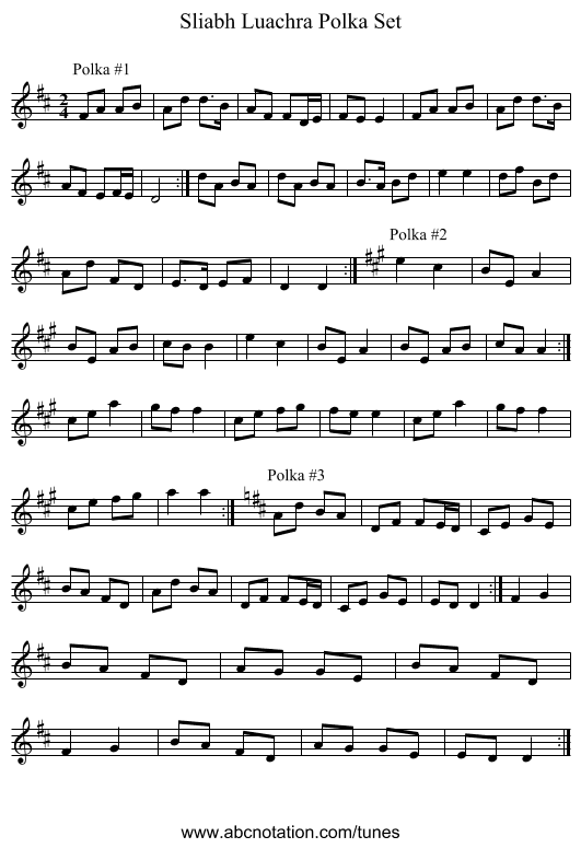 Sliabh Luachra Polka Set - staff notation
