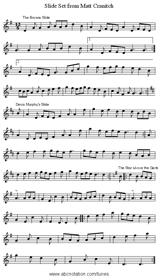 Slide Set from Matt Cranitch - staff notation