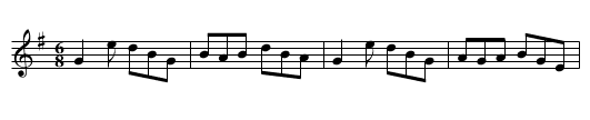 Sligo Bay - staff notation