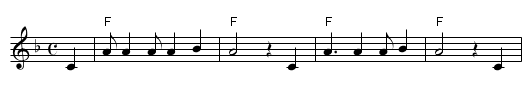 Sloop John B - staff notation