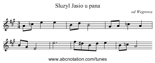 Sluzyl Jasio u pana - staff notation