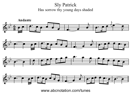 Sly Patrick - staff notation