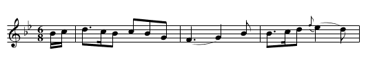Sly Patrick - staff notation