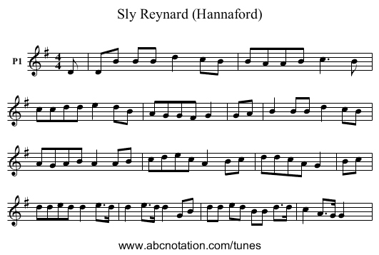Sly Reynard (Hannaford) - staff notation