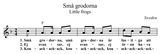 Sm&aring; grodorna - staff notation
