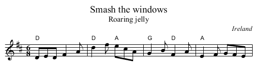 Smash the windows - staff notation