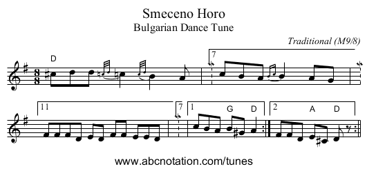 Smeceno Horo - staff notation