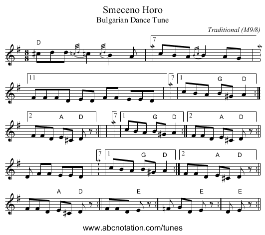 Smeceno Horo - staff notation