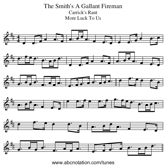 Smith's A Gallant Fireman, The - staff notation