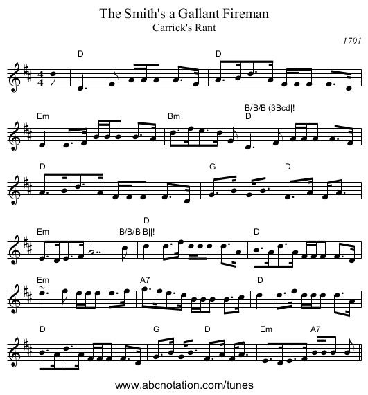 Smith's a Gallant Fireman, The - staff notation