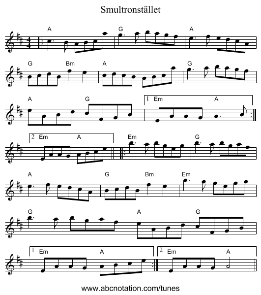 Smultronstället - staff notation