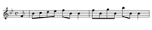 Smyth's Hornpipe. Le4.115 - staff notation