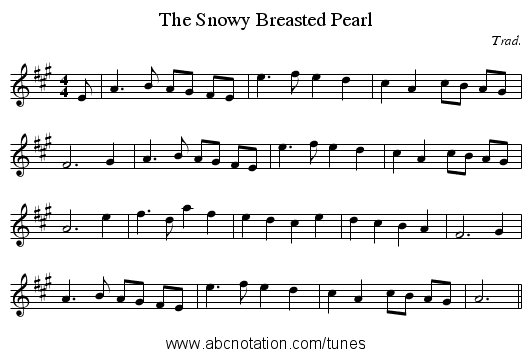 Snowy Breasted Pearl, The - staff notation