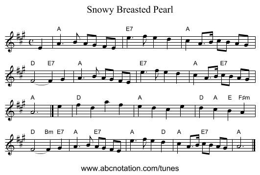 Snowy Breasted Pearl - staff notation