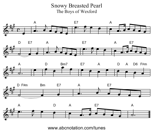 Snowy Breasted Pearl - staff notation