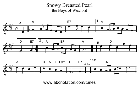 Snowy Breasted Pearl - staff notation