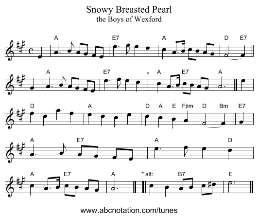 Snowy Breasted Pearl - staff notation