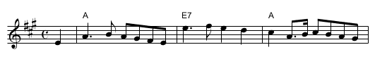 Snowy Breasted Pearl - staff notation