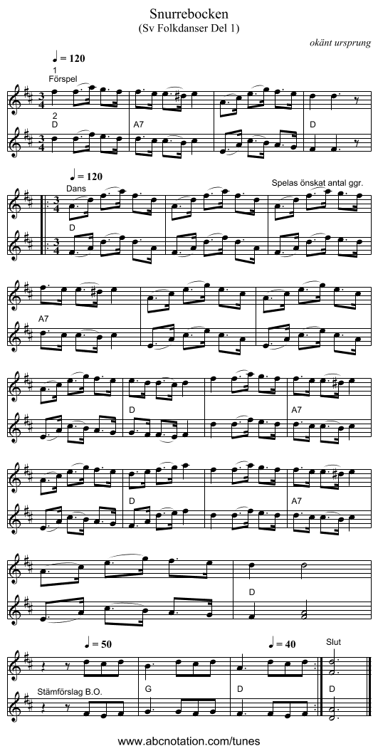 Snurrebocken - staff notation