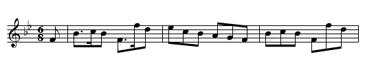 So Rax. GS.002 - staff notation