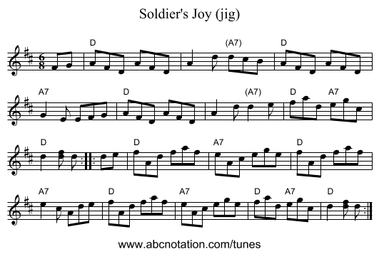 Soldier's Joy (jig) - staff notation