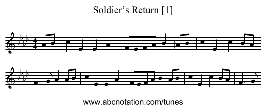 Soldier’s Return [1] - staff notation