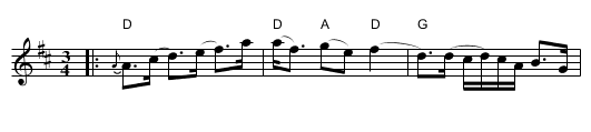 Sommarens Schlager (Rattvikspolska) - staff notation