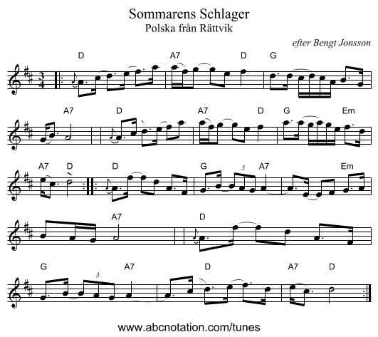 Sommarens Schlager - staff notation