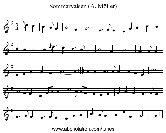 Sommarvalsen (A. Möller) - staff notation