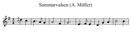 Sommarvalsen (A. Möller) - staff notation
