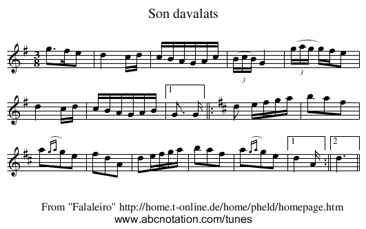 Son davalats - staff notation